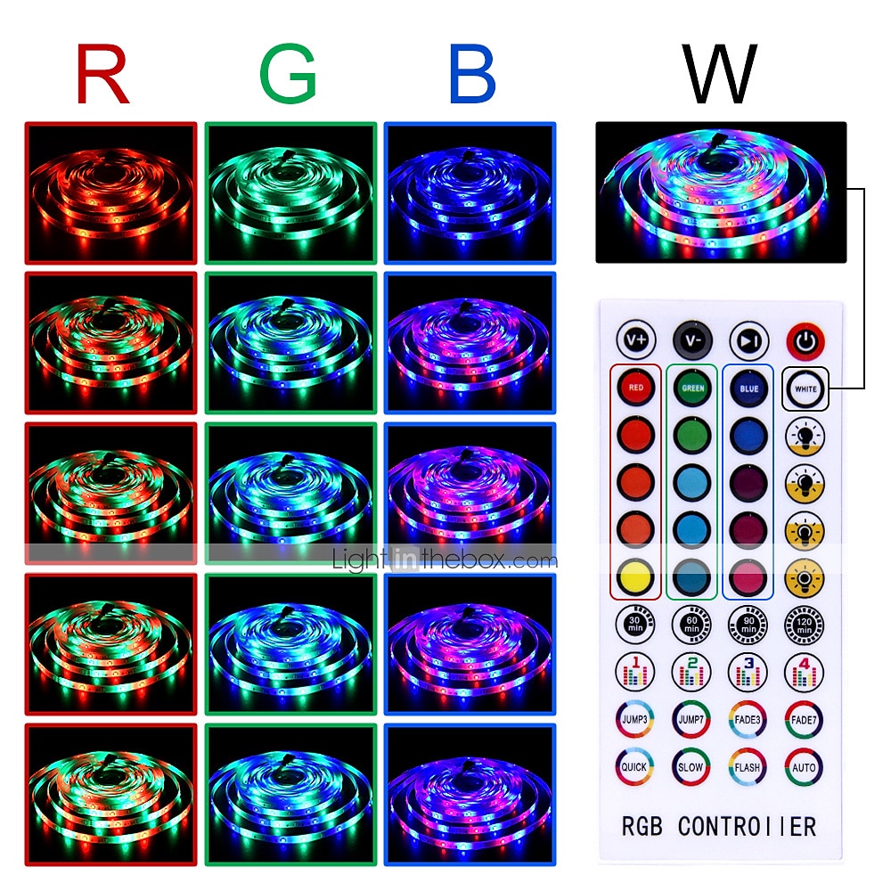 Tenmiro Tira de luces LED de 32.8 pies, RGB LED inteligente con  sincronización de música que cambia de color, tiras de luces LED con  control remoto