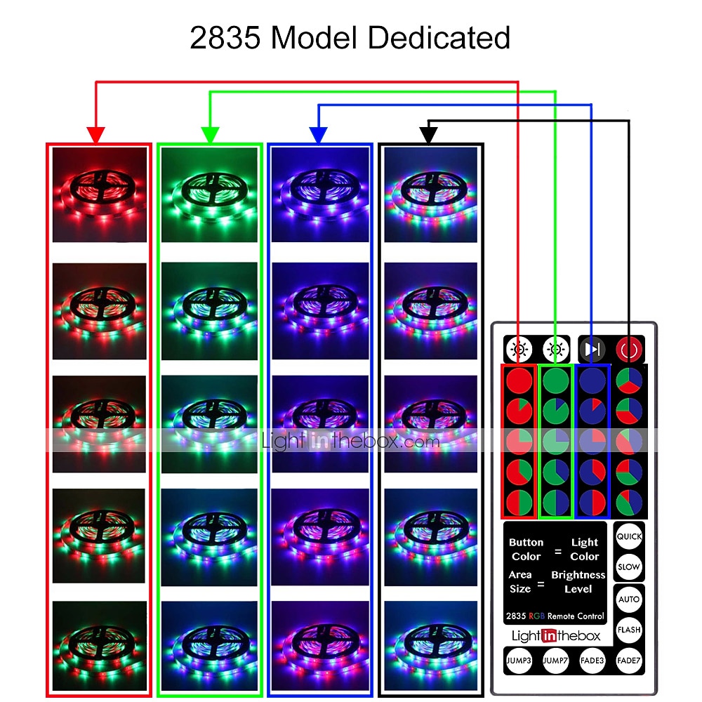 5m led szalag lámpák rgb tiktok lámpák 300 led 2835 smd rgb szalag lámpa fény készletek öntapadó többszínű szoba konyhai tv fesztivál megvilágítás távirányítóval 12v 2026 - $11.49 –P7