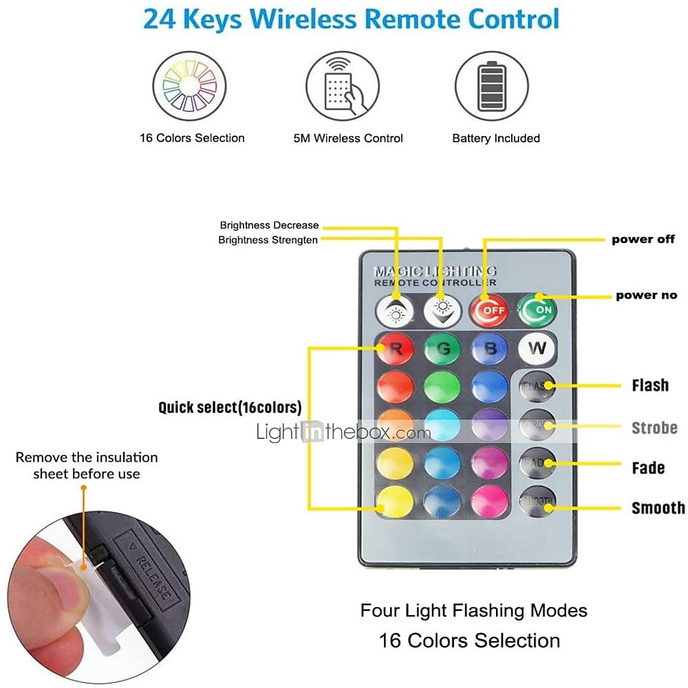 2025年 LED池プールライト水中噴水スポットライトリモコンrgb防水色変更12v風景用LEDビーズ コレクション – $31.99 –P9