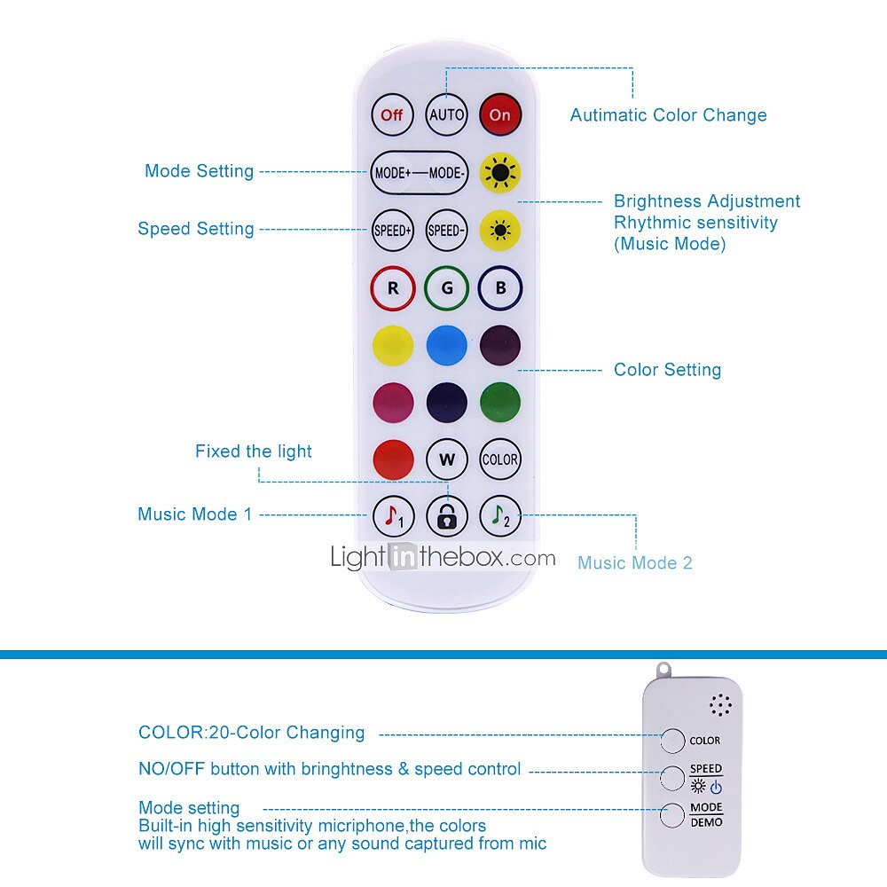 LED Strip Lights Smart Lights 5M 10M Light Sets RGB Tiktok Lights 150 300 LEDs SMD5050 10mm 1Set Mounting Bracket 1 set RGB APP Control Self-adhesive 12V 2025 - $25.99 –P6