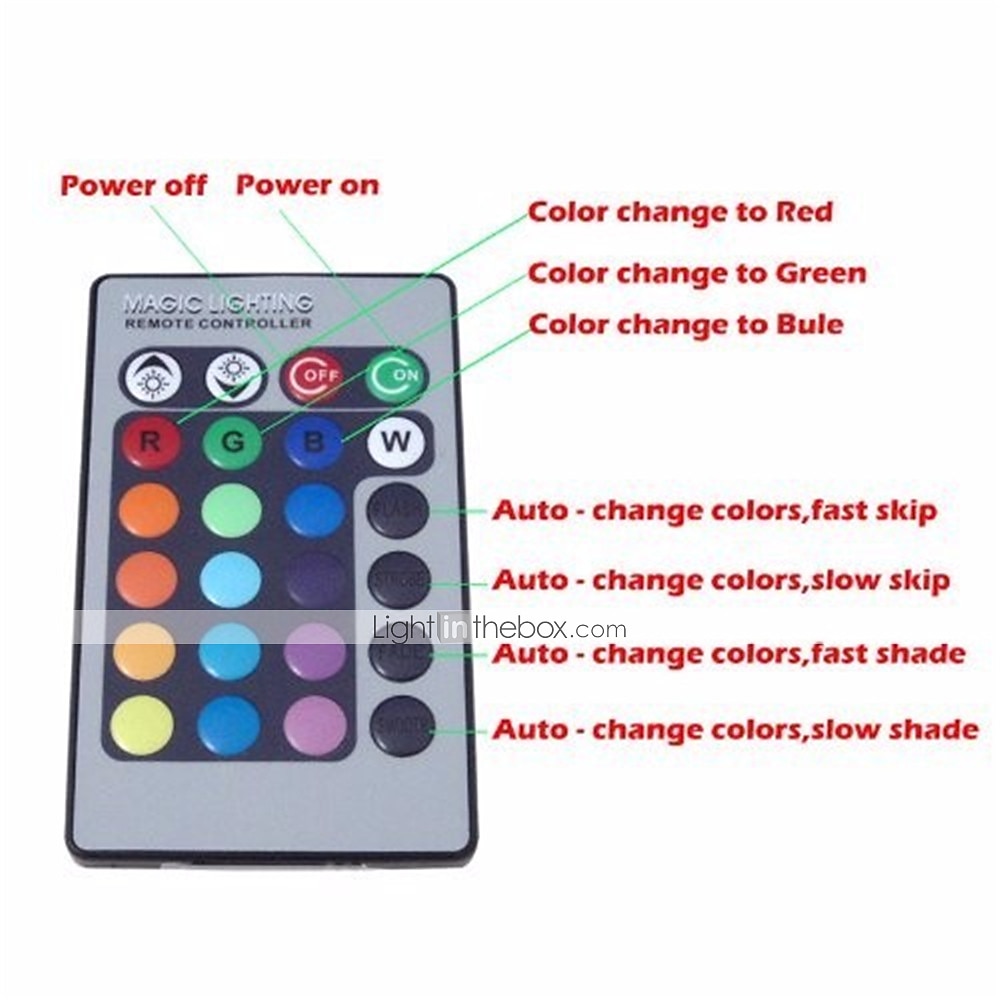 Pond Lights Underwater Fountain Light LED Submersible Spotlight RGB 16Colors Waterproof with Remote Control 10W DC12V Outdoor Garden Landscape Light 1PC 2PCS 2026 - $28.99 –P5
