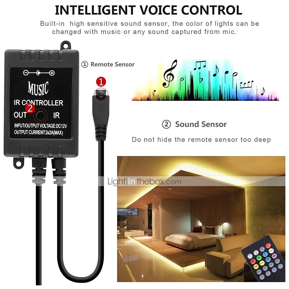 2025年 音楽制御ledライトストリップ1m 2m 3m 4m 5m 5050 rgb smd 30 leds /メートルtiktok ledストリップライトir 24キーコントローラーusbポートdc5v  コレクション – $15.99 –P2