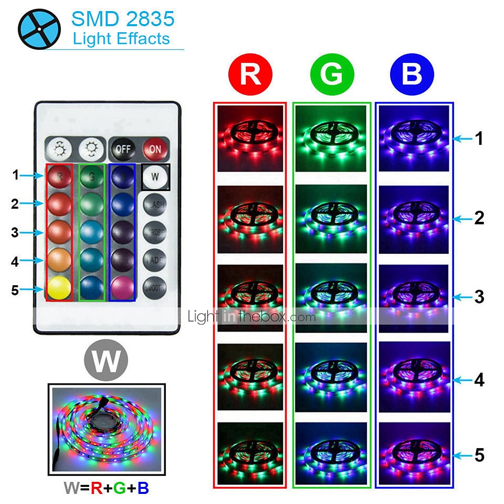 светодиодные ленты 20 м 65,6 футов bluetooth водонепроницаемый diy изменение цвета 2835 rgb с пультом дистанционного управления и скрытым контроллером простая установка для комнаты с подсветкой 2025 - $21.79 –P16
