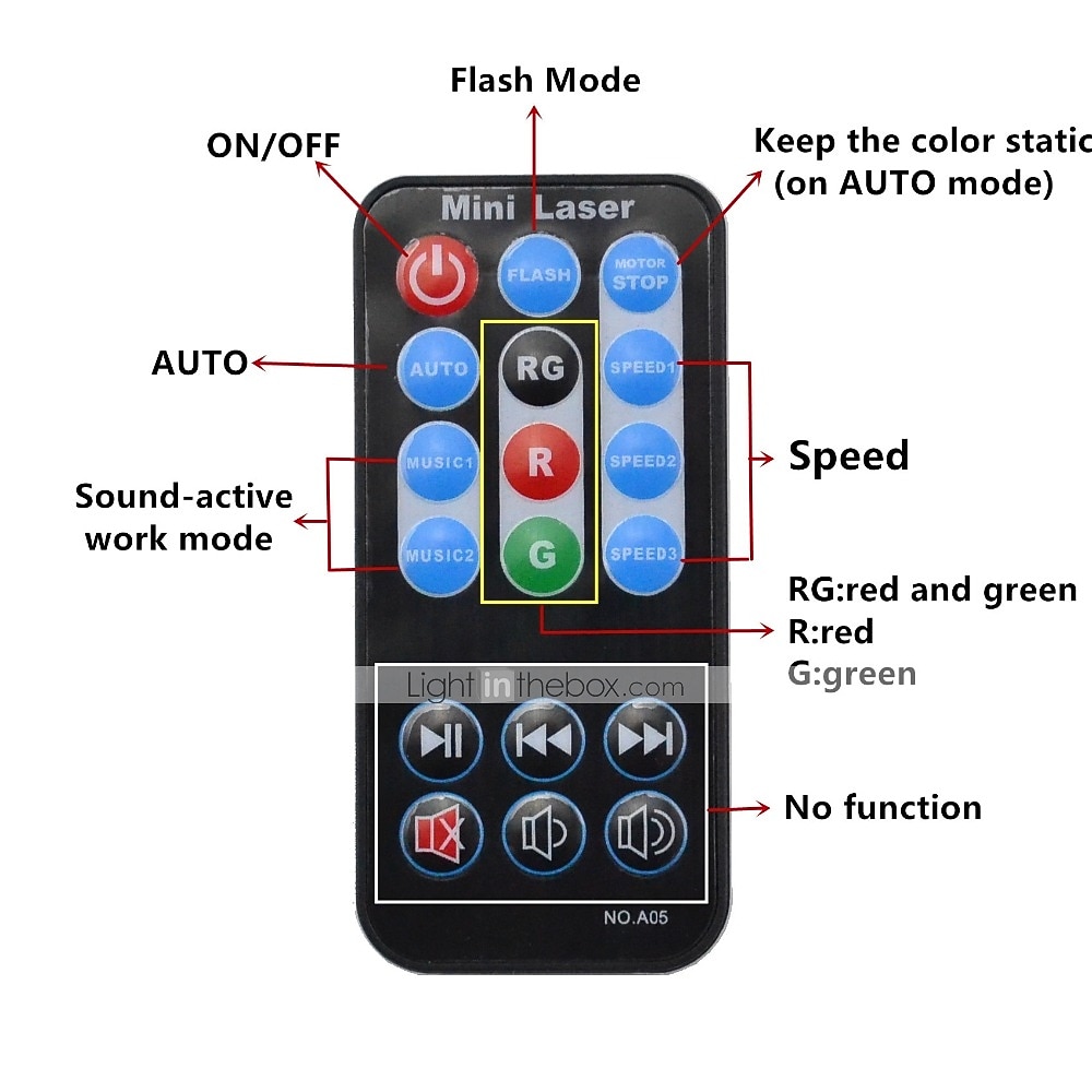 Mini kleur stroboscoop projector sterrenhemel laserlicht muziek voor thuis par xmas party disco stage flash verlichting stroboscoop lichten 2026 - $14.49 –P7