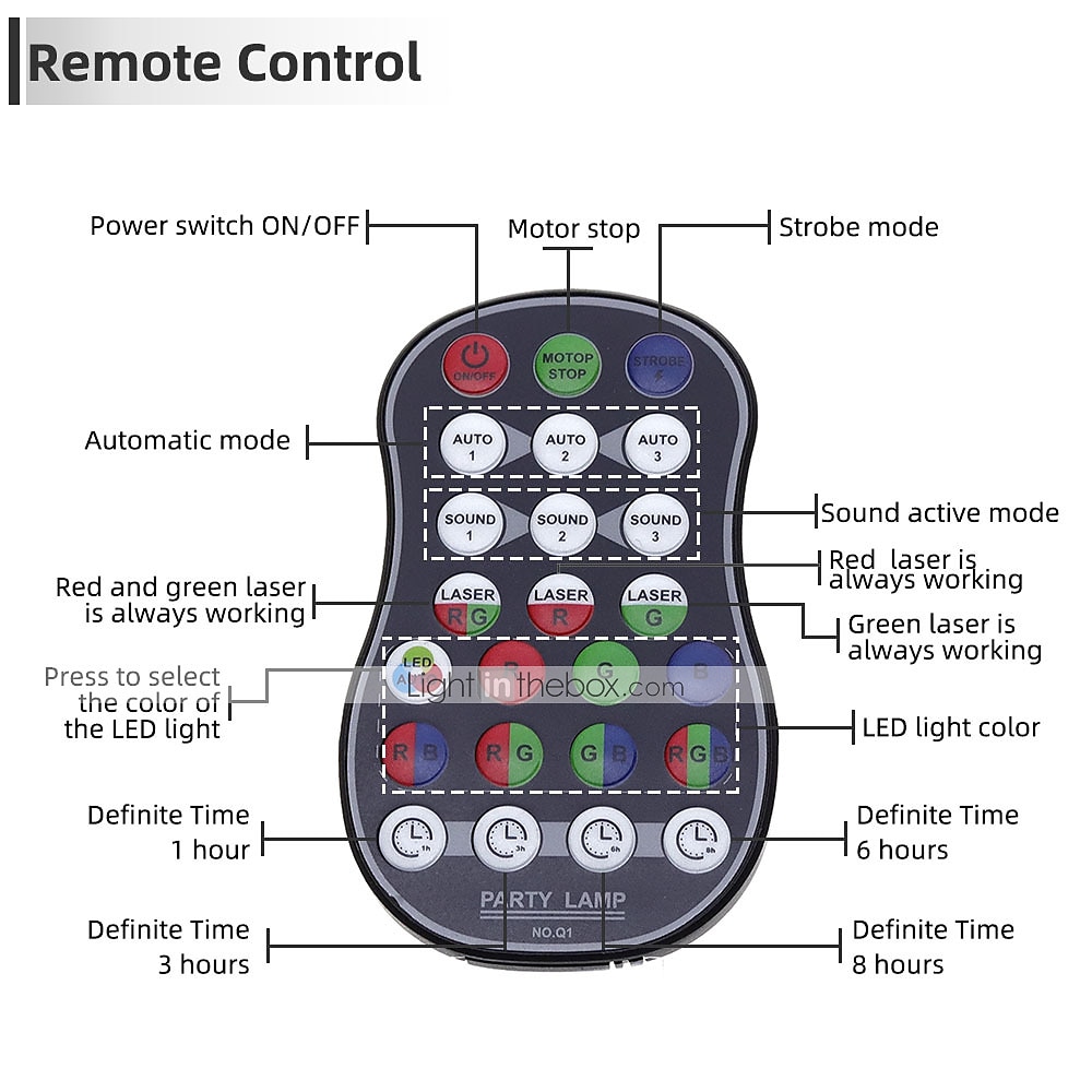 DJ Disco Stage Party Lights Laser Strobe Lights LED Sound Activated 60 Patterns RGB Flash Projector with Remote Control for Christmas Halloween Pub KTV Bar Dance Gift Birthday Christmas Gift 2025 - $38.99 –P5