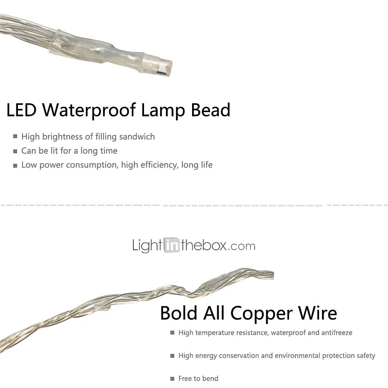 1pc 3X3M IP44 Waterfall Curtain Led Fairy String Light Garland Water Flow Meteor Shower Rain Lights for Window Icicle Colorful Decor Lighting AC110V 120V 220V 230V 240V EU US Plug 2025 - $66.99 –P3