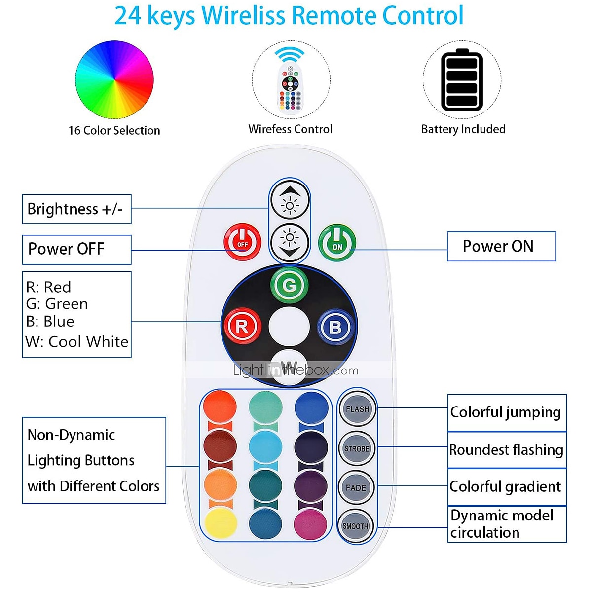 Multi Length LED RGB Strip Lights Dimmable Color Change Fairy Christmas 5050 60LED String Lights IP65 Waterproof Indoor Outdoor Rope Lights with Remote LED Strip Lighting 8x16mm AC220V 2025 - $52.99 –P7