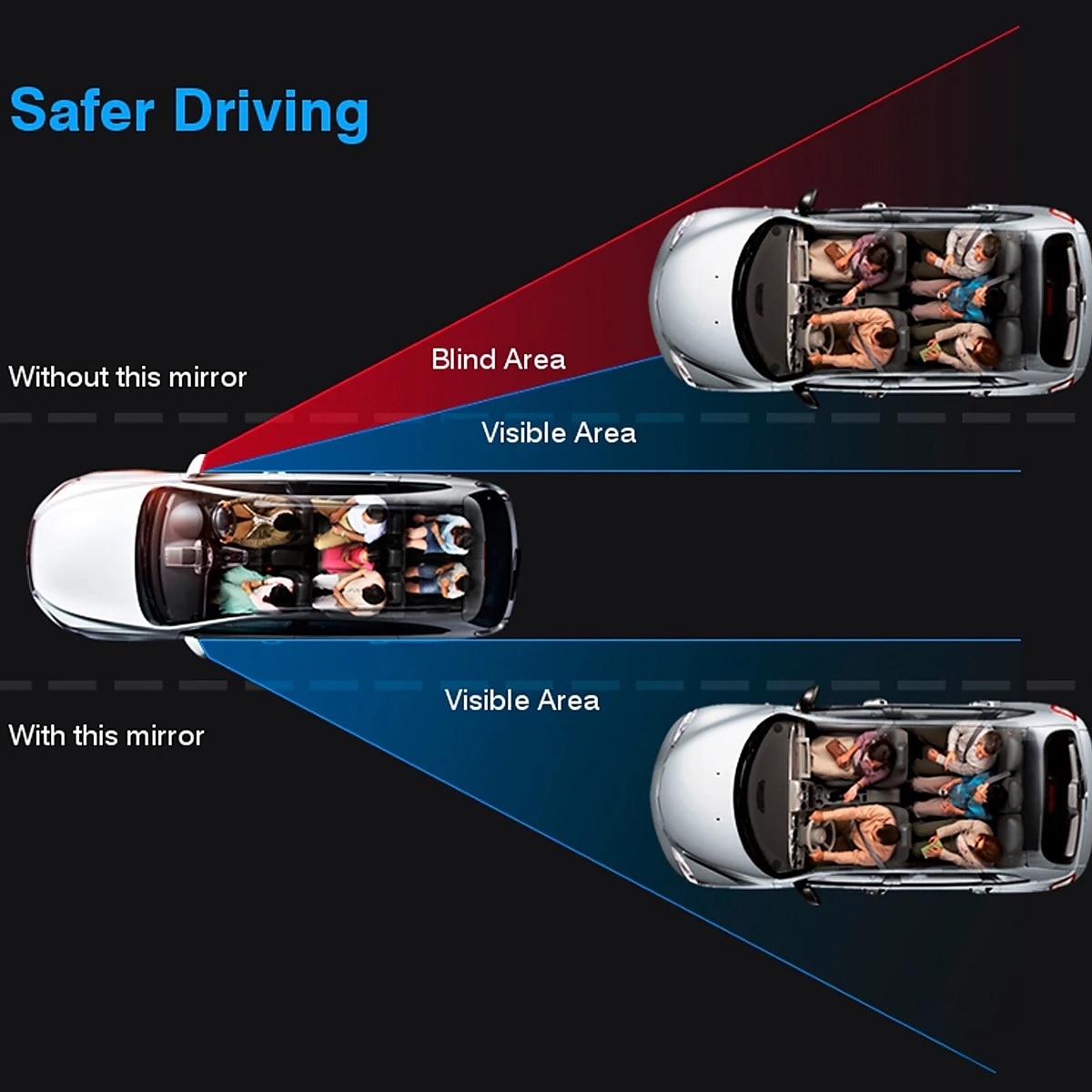 Car LITBest universal Blind Spot Mirror 2025 - $11.99 –P6