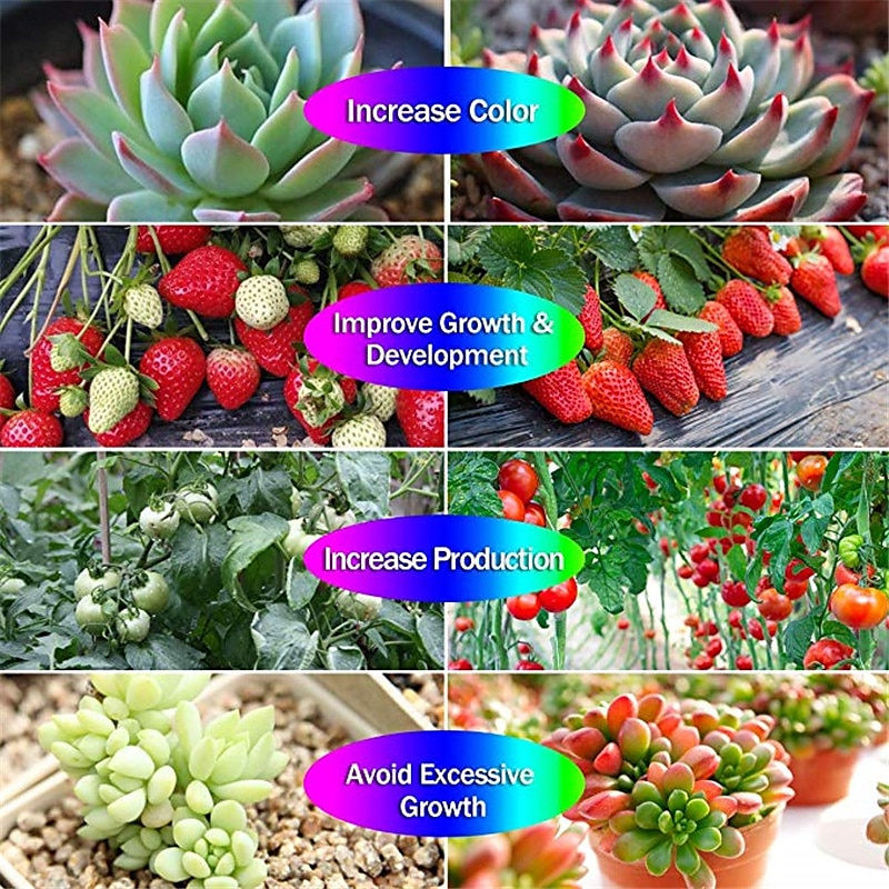 10pcs LED Grow Light Full Spectrum 28leds E27 LED Growing Bulb for Indoor Hydroponics Flowers Plants LED Growth Lamp 2025 - $68.99 –P4