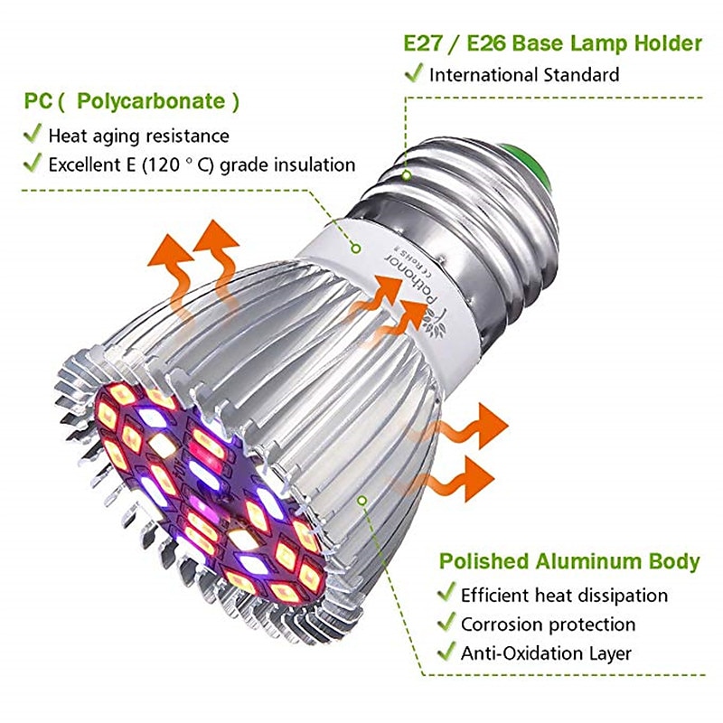 10pcs LED Grow Light Full Spectrum 28leds E27 LED Growing Bulb for Indoor Hydroponics Flowers Plants LED Growth Lamp 2025 - $68.99 –P1