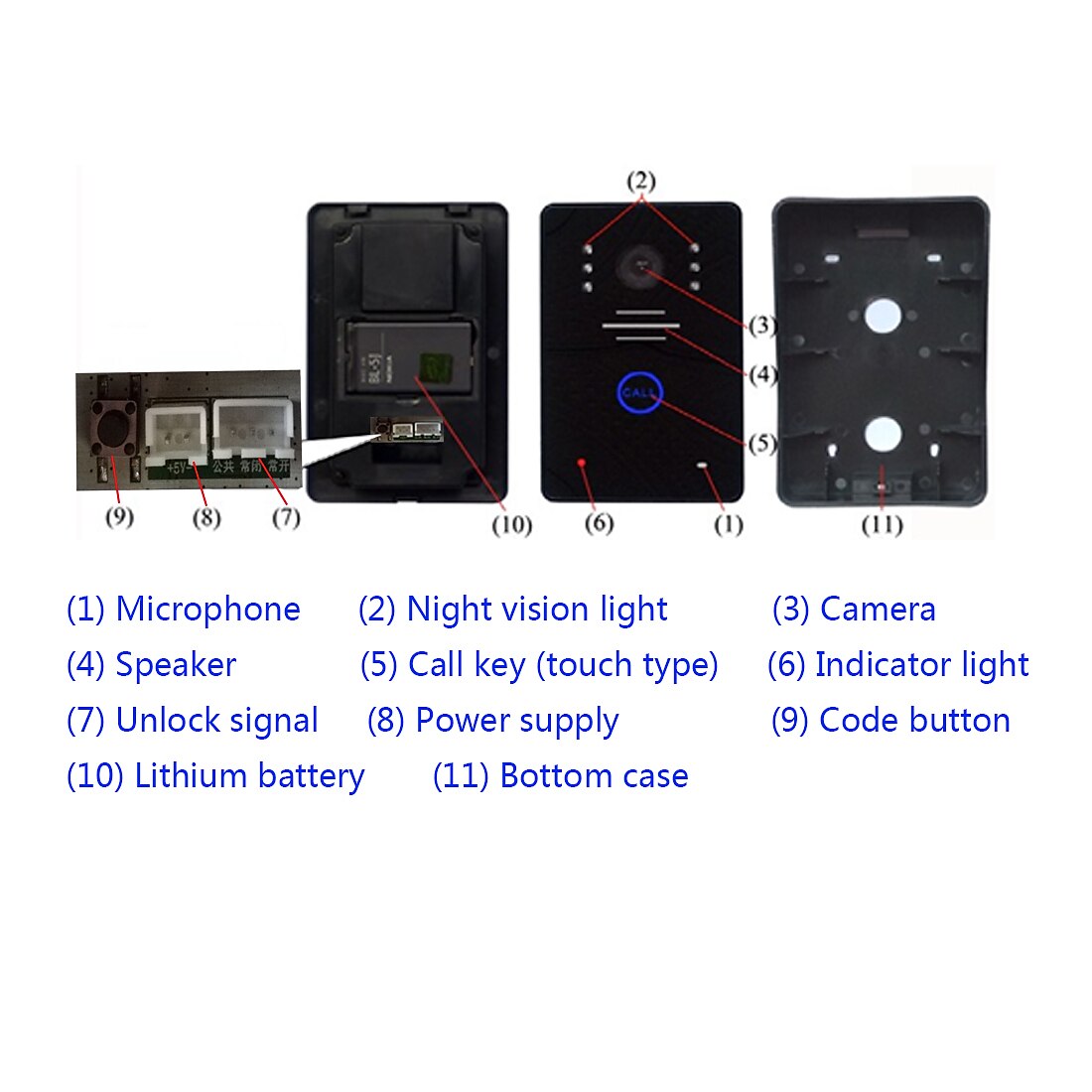 Wireless 7 inches Video Intercom Video Doorphone/Doorbell HD LCD Touch Screen Phone Two-way Clear Home Security Camera Monitor for Home Door Access Control Security 2025 - $207.99 –P7