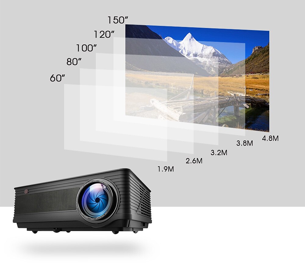 poner saund m5 projector