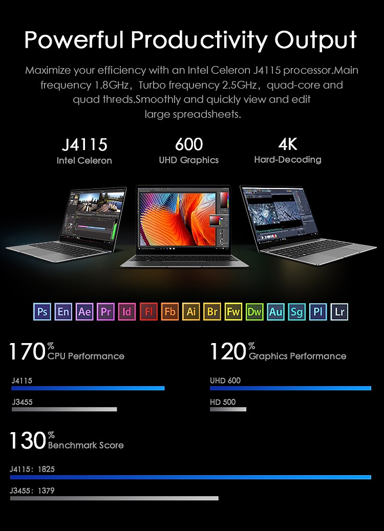 CHUWI GemiBook Netbooks 13 inch 2K IPS LPDDR4X 12GB 256GB SSD Computer Intel Celeron Quad Core Laptop with Backlit Keyboard 2025 - $799.99 –P4