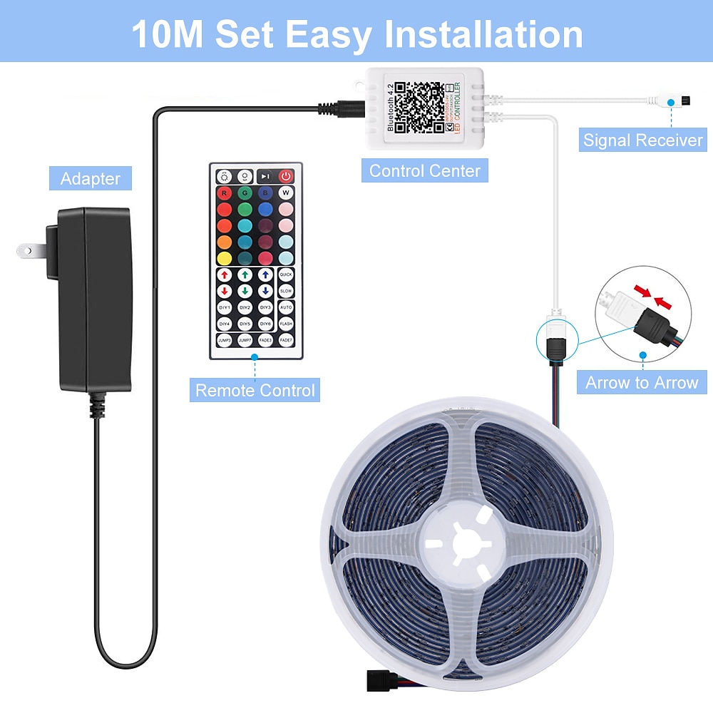 10M 30M RGB LED Strip Lights Bluetooth Smart Phone Controlled 20M 40M LED Light Strip 5050 LED Lights Sync to Music and 44 Keys Remote Controller for Bedroom Home TV Back Lights 2025 - $35.99 –P5