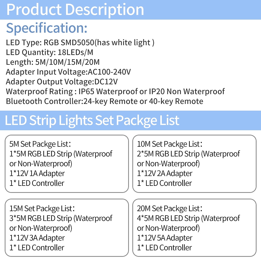 A1 AUTO 5M 16ft Flexible LED Strip Light SMD 5050 Waterproof Black Base White 