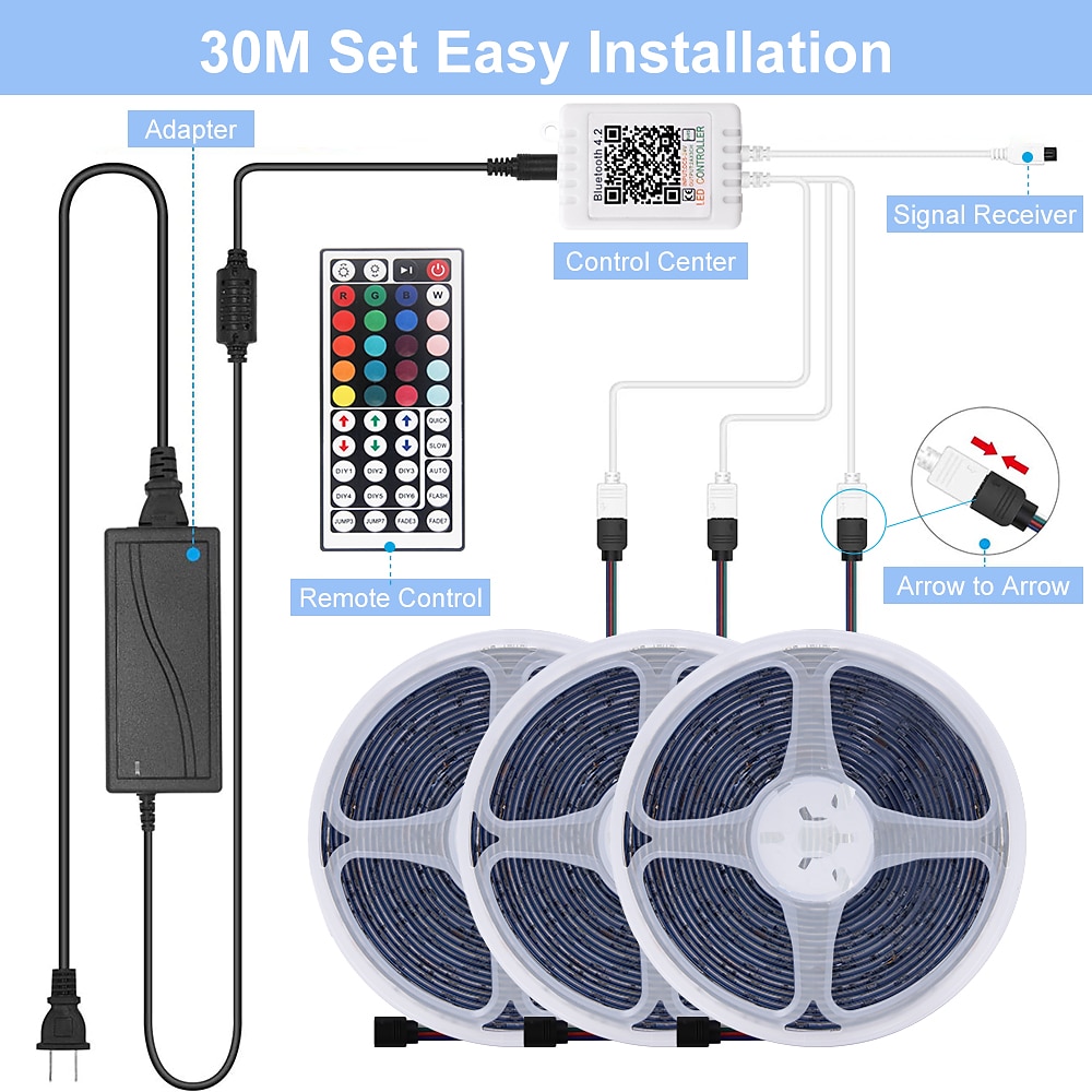 10M 30M RGB LED Strip Lights Bluetooth Smart Phone Controlled 20M 40M LED Light Strip 5050 LED Lights Sync to Music and 44 Keys Remote Controller for Bedroom Home TV Back Lights 2025 - $35.99 –P7