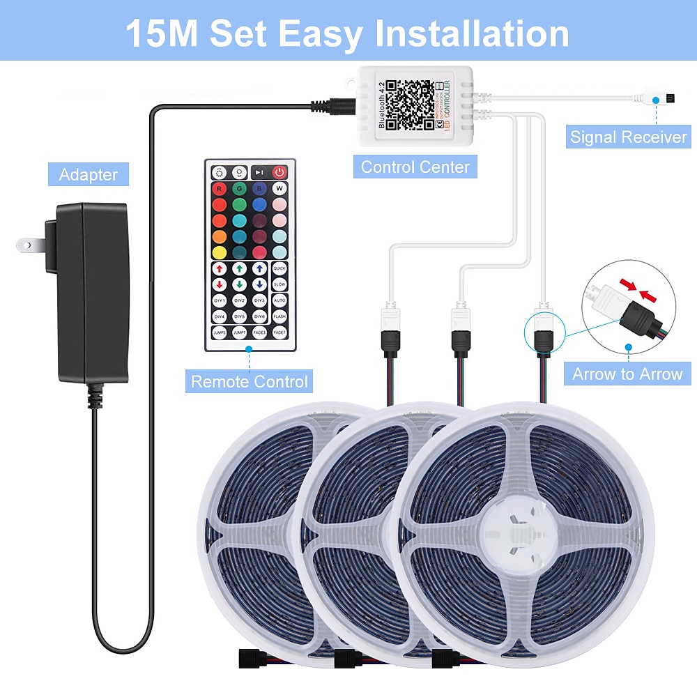 светодиодная лента rgb bluetooth smart app control 5 м 10 м 15 м 20 м 5050smd музыка синхронизация изменение цвета спальня домашнее ТВ подсветка вечеринка украшение 2025 - $27.99 –P8