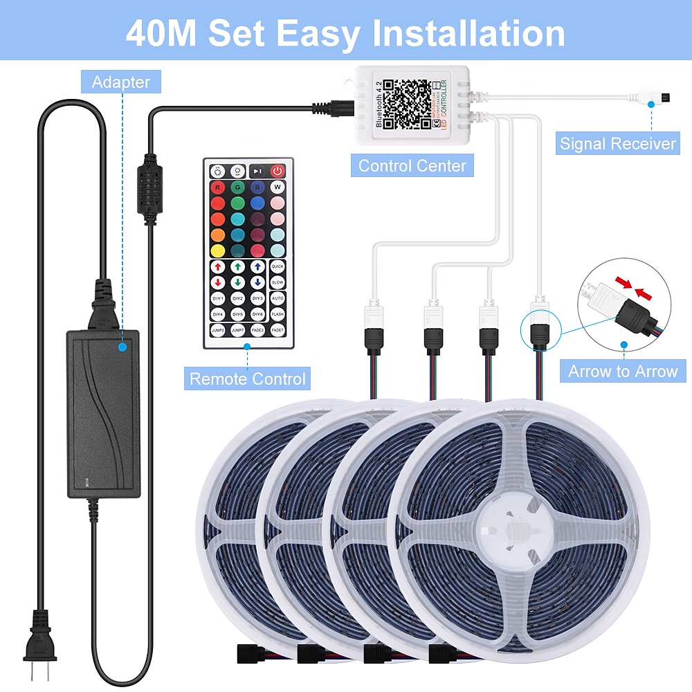 10M 30M RGB LED Strip Lights Bluetooth Smart Phone Controlled 20M 40M LED Light Strip 5050 LED Lights Sync to Music and 44 Keys Remote Controller for Bedroom Home TV Back Lights 2025 - $35.99 –P8