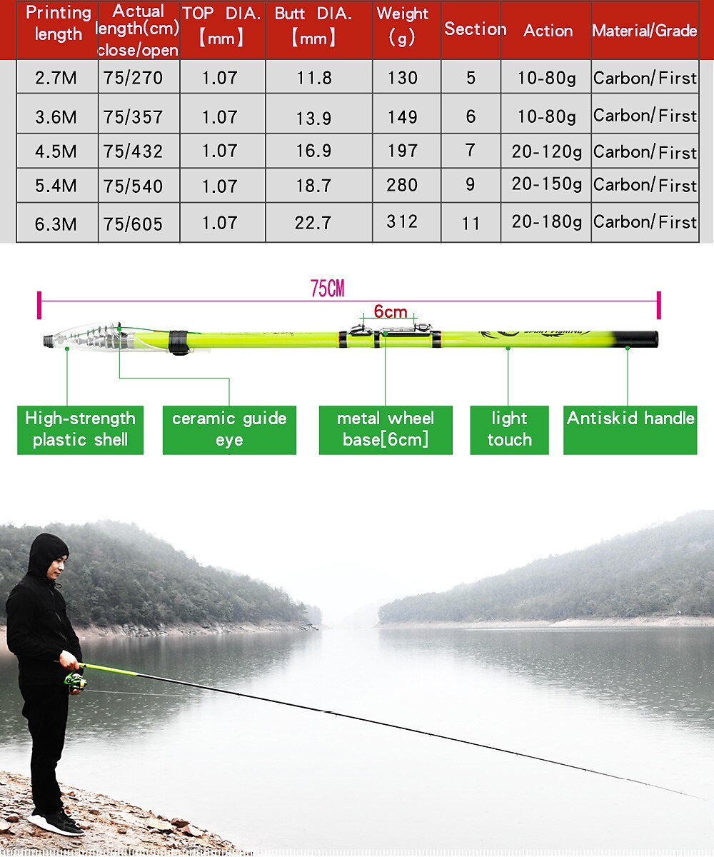 Carbon Fiber Telescopic Outdoor Fishing Rod Sea Saltwater Portable