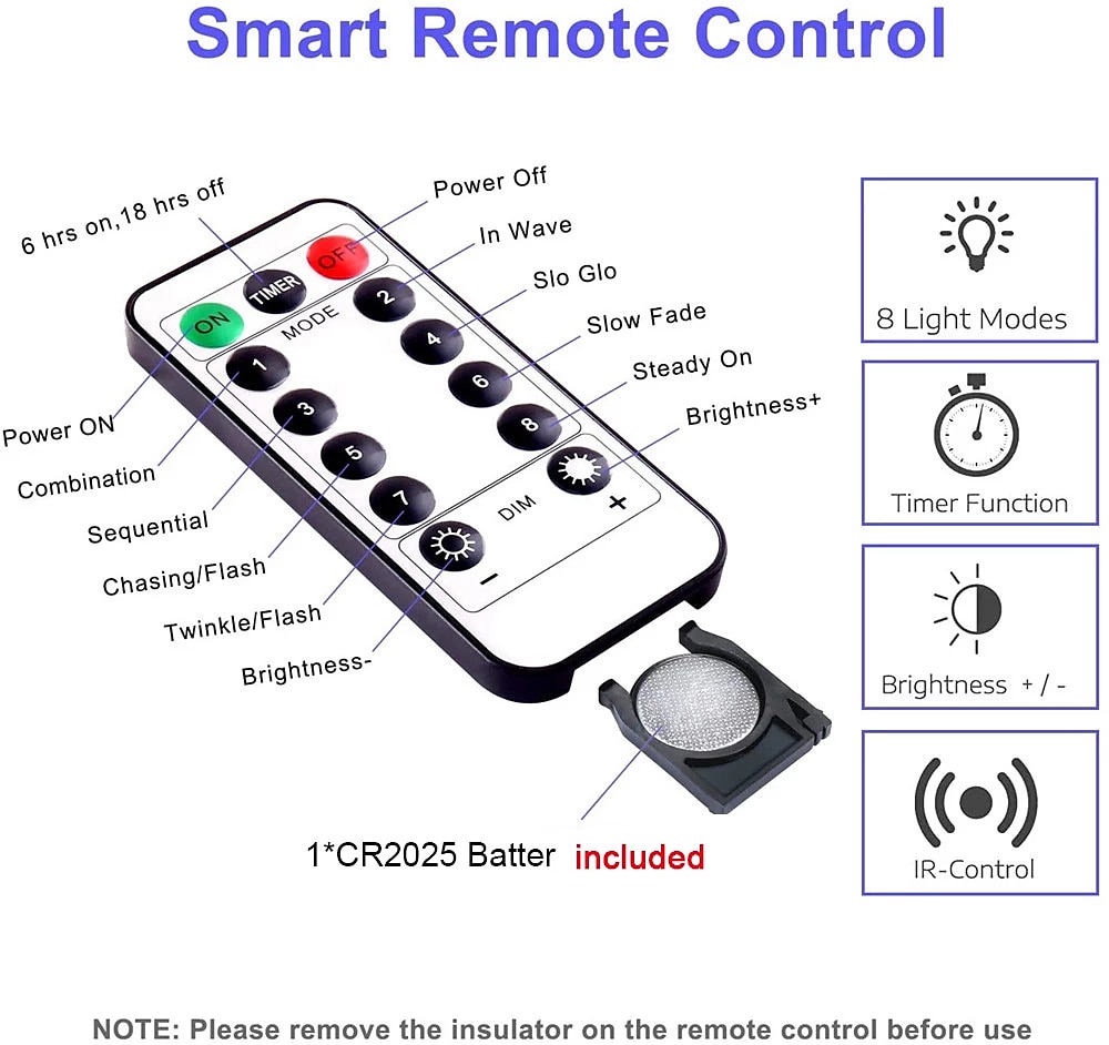 2025年 ストリングライト3m　usb充電式　リモートコントロール銅線led　ストリングライト　誕生日/記念日/結婚式/クリスマス/パーティ　  コレクション – $14.99 –P5