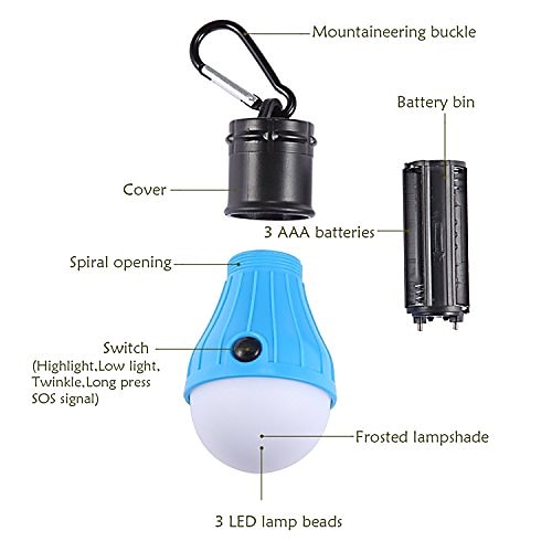 4pcs Camping Lanterns Portable,LED Outdoor Waterproof Tent Lights 50LM Waterproof Camping for Backpacking Hiking Fishing Emergency Hanging Light Lightweight 2026 - $9.99 –P4