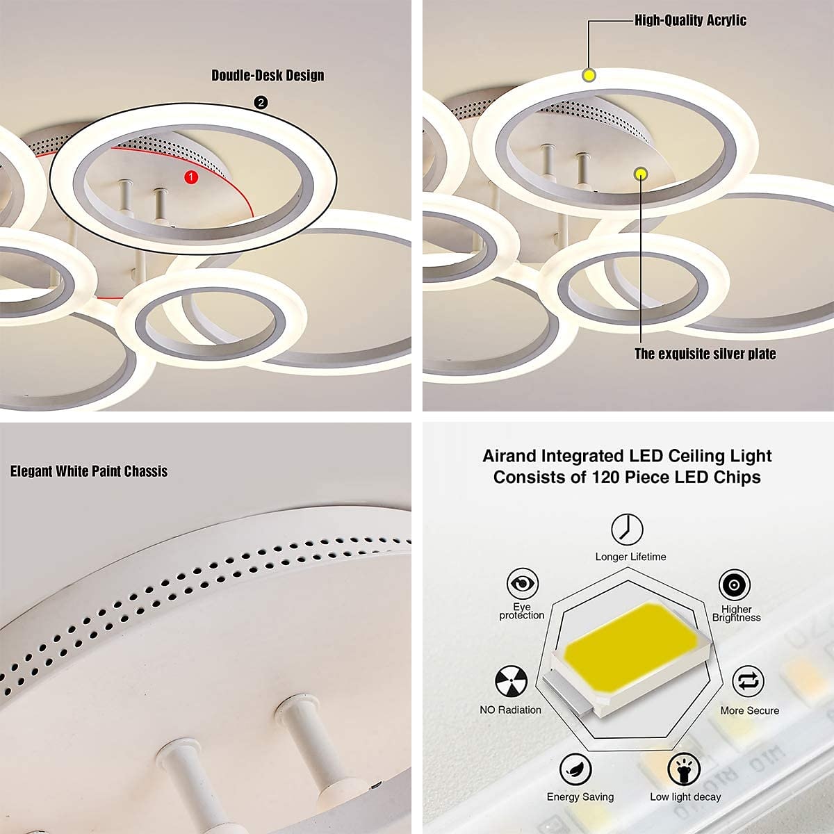 LED Ceiling Light Glow outward LED Ceiling Light 4/6/8-Light Flush Mount Lights Circle Design Modern Style Simplicity Acrylic 90W Living Room Dining Room Bedroom Light Fixture 2025 - $197.99 –P3