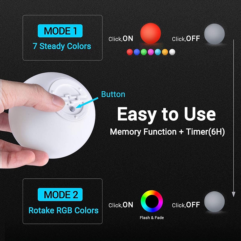 Outdoor Light 1X 2X 6X IP68 Waterproof RGB LED For Swimming Pool Floating Ball Lamp RGB Home Garden KTV Bar Wedding Party Decorative Holiday Summer Lighting 2026 - $22.99 –P11