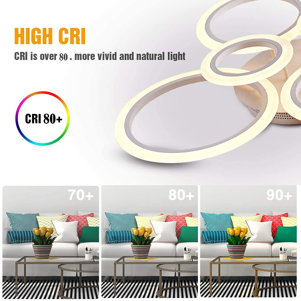 LED Ceiling Light Glow outward LED Ceiling Light 4/6/8-Light Flush Mount Lights Circle Design Modern Style Simplicity Acrylic 90W Living Room Dining Room Bedroom Light Fixture 2025 - $197.99 –P5