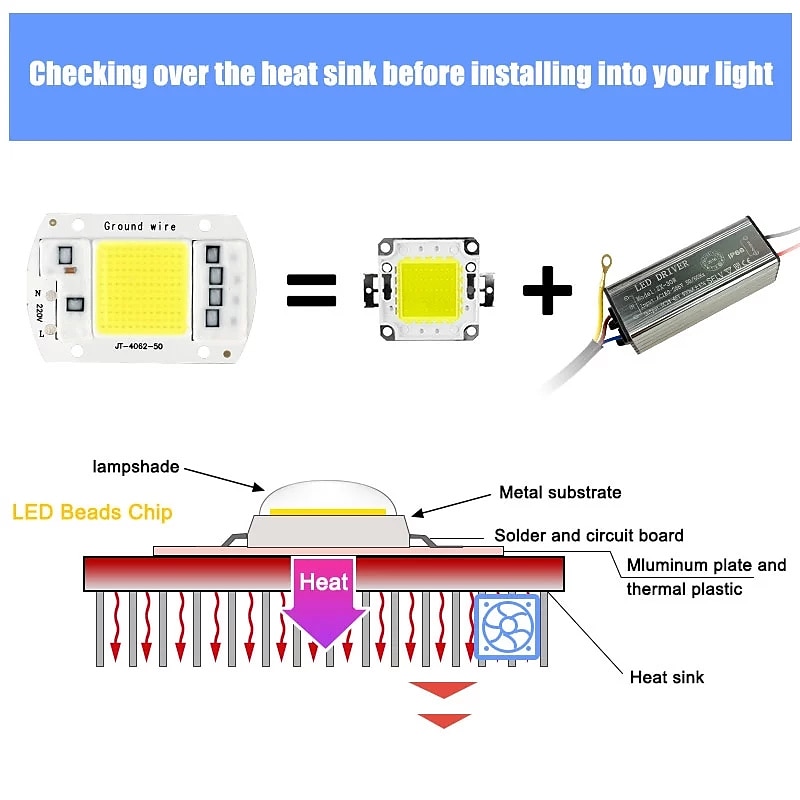 LED Grow Chip 10pcs 6pcs 20W 30W 50W COB Chip LED Lamp 220V 240V No Need Driver for Flood Light Spotlight Lampada DIY Lighting 2025 - $19.99 –P3