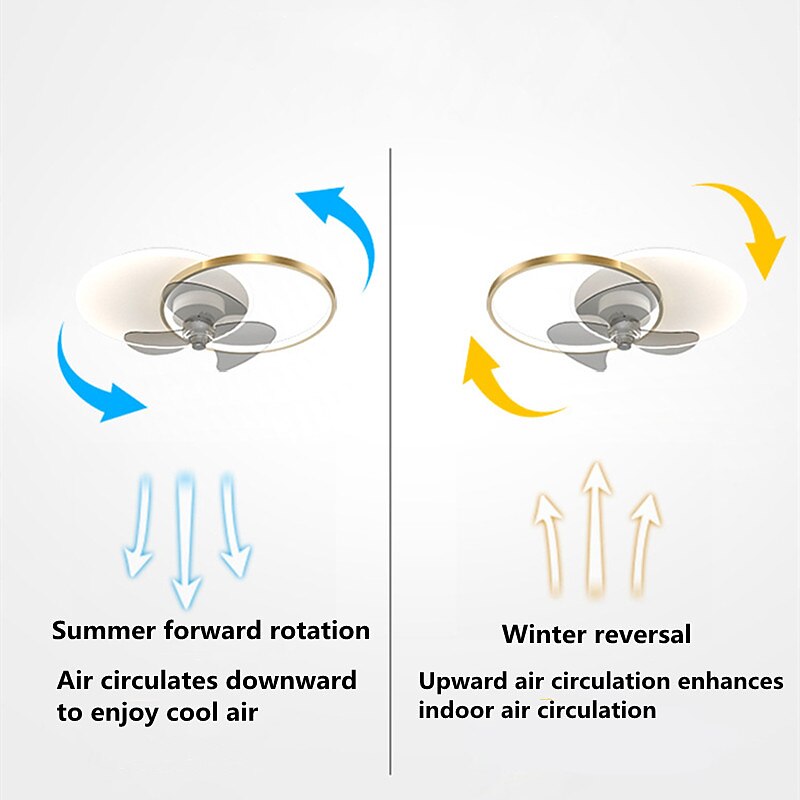 LED Ceiling Fan Light Bedroom Fan Lamp Nordic Ceiling Fan Lamp Modern Simple Room Ceiling Lamp With Silent Fan Lamp 2025 - $273.49 –P9