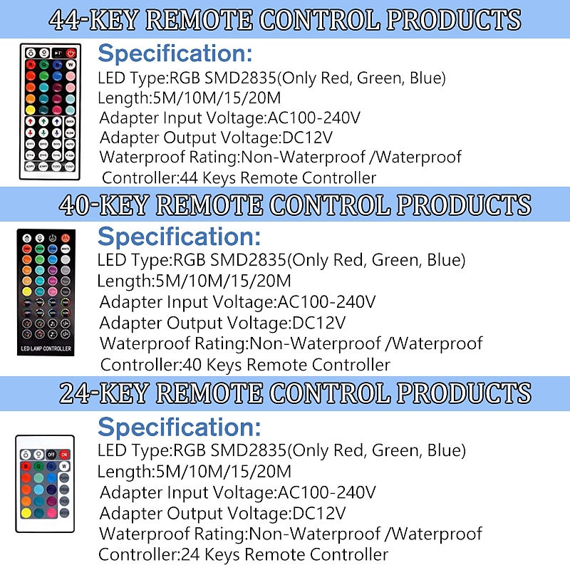 светодиодные ленты 20 м 65,6 футов bluetooth водонепроницаемый diy изменение цвета 2835 rgb с пультом дистанционного управления и скрытым контроллером простая установка для комнаты с подсветкой 2025 - $21.79 –P17