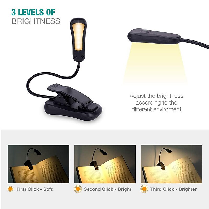 Book Light,wishacc Clip Reading Light/Music Stand Light/USB and Battery Operated/Portable E-Reader Lights with Eye-Friendly Brightness Dual Arms 