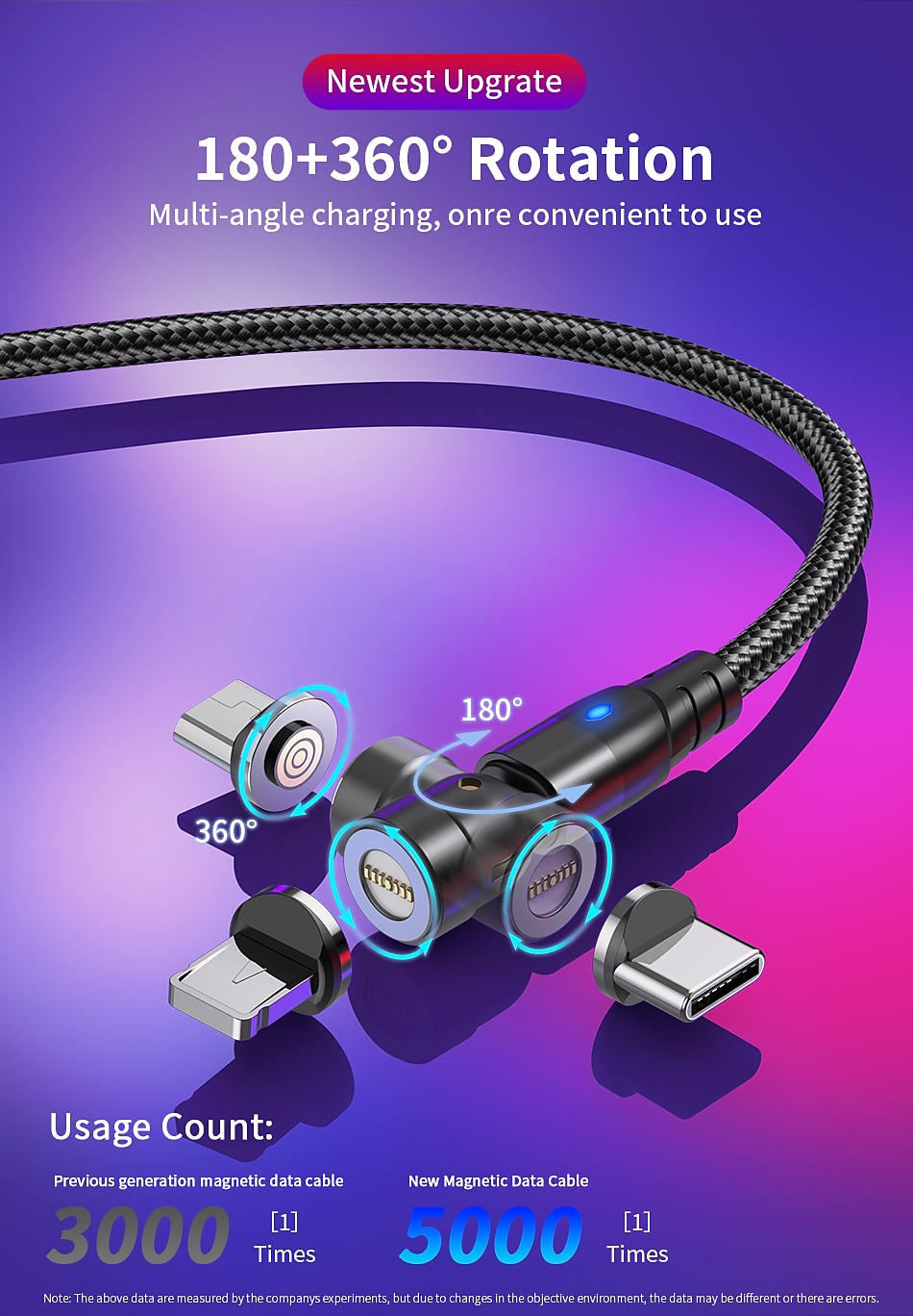 Multi Charging Cable 60W 3.3ft 6.6ft USB C to Lightning / micro / USB C 3 A Fast Charging Nylon Braided Durable Magnetic For Samsung Xiaomi Huawei Phone Accessory 2025 - $10.99 –P3