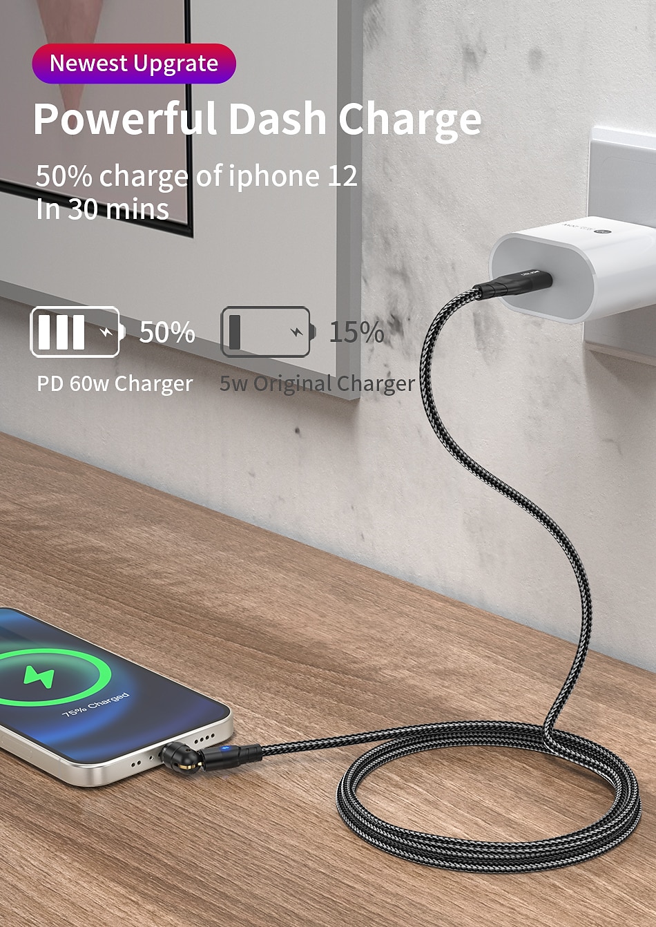 Multi Charging Cable 60W 3.3ft 6.6ft USB C to Lightning / micro / USB C 3 A Fast Charging Nylon Braided Durable Magnetic For Samsung Xiaomi Huawei Phone Accessory 2025 - $10.99 –P6
