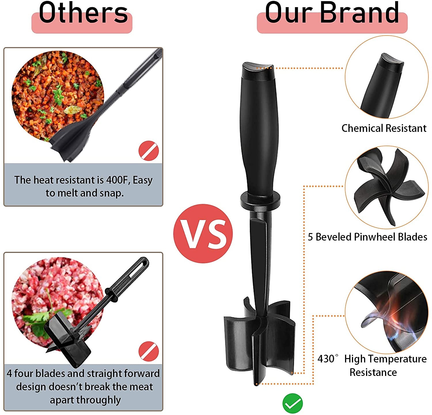 Meat Chopper, Multifunctional Heat Resistant Meat Chopper Tool, Non Stick Blends and Mashes Nylon Ground Meat Chopper Utensil, Hamburger Chopper 