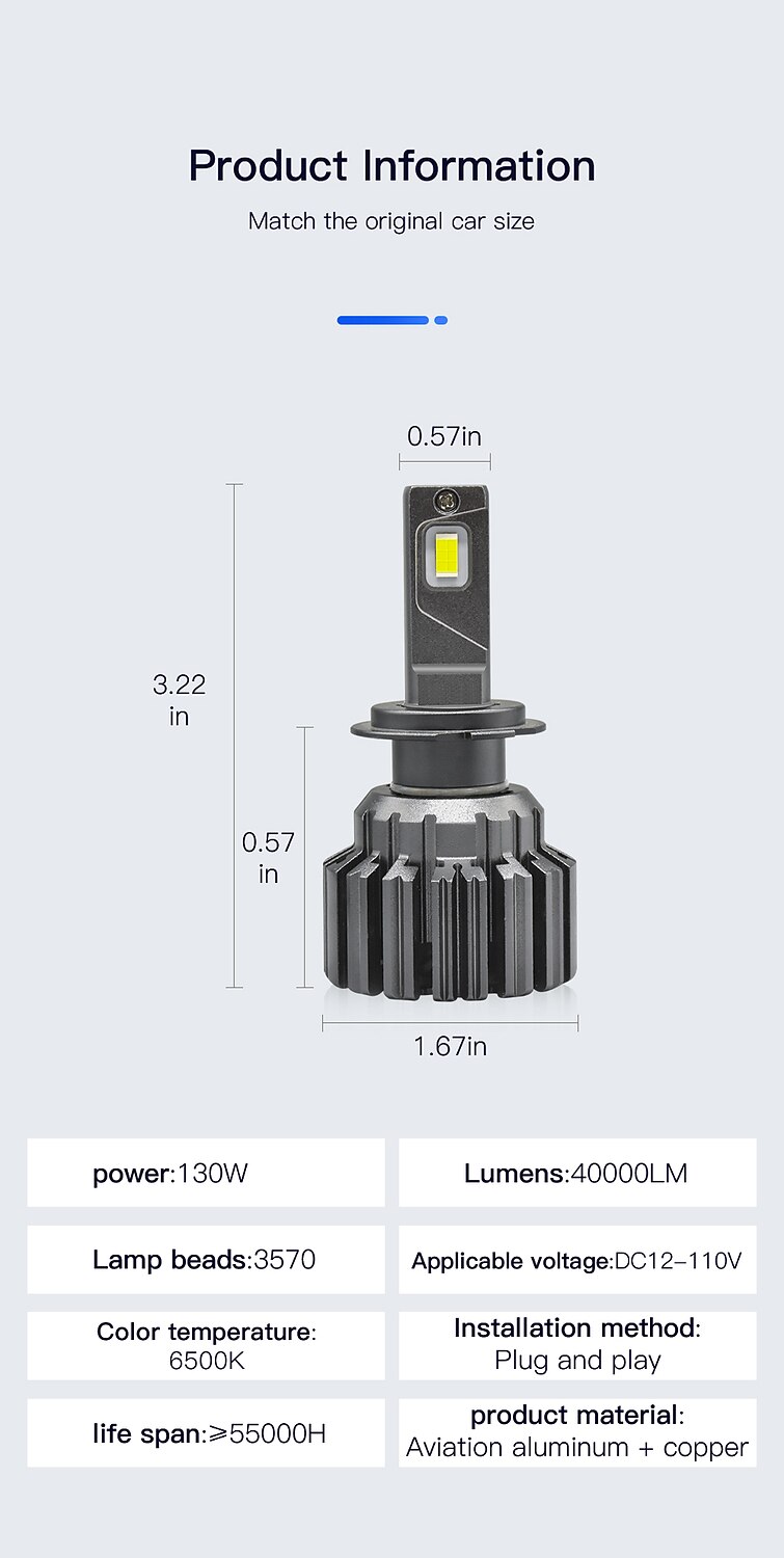 infitary h7 led headlight bulb canbus