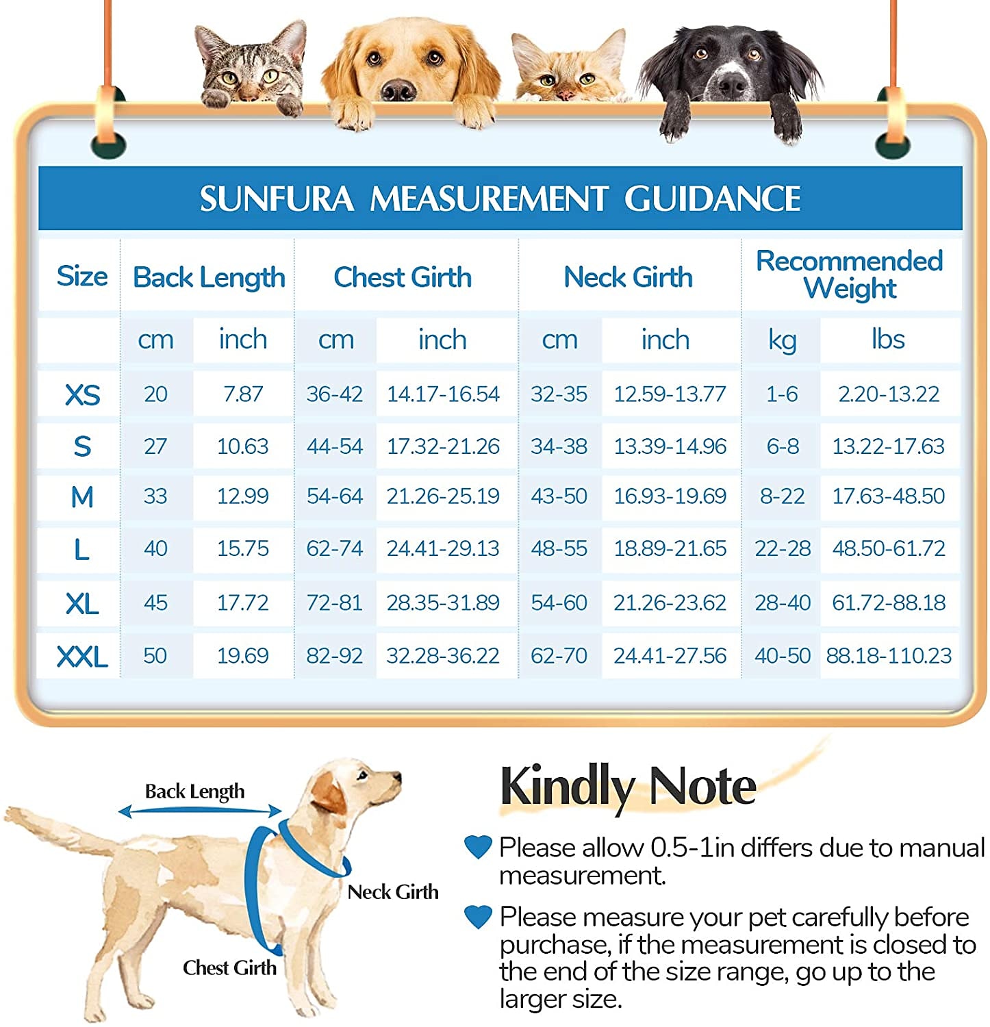 Pet Life Jacket, Dog Swimsuit with Shark Fin, Swimming Float Saver with Superior Buoyancy and Rescue Handle for Small Medium Large Dogs 2025 - $30.99 –P5