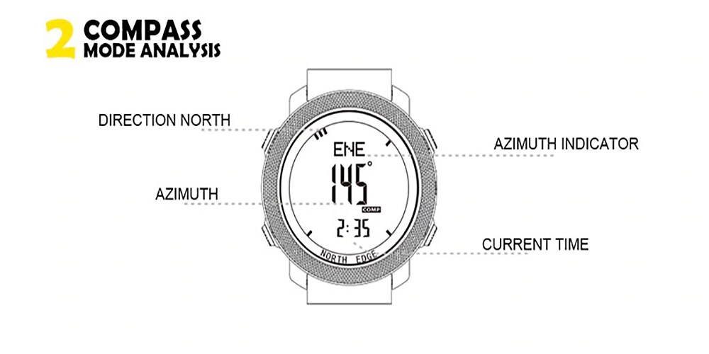 North edge outlet apache 2