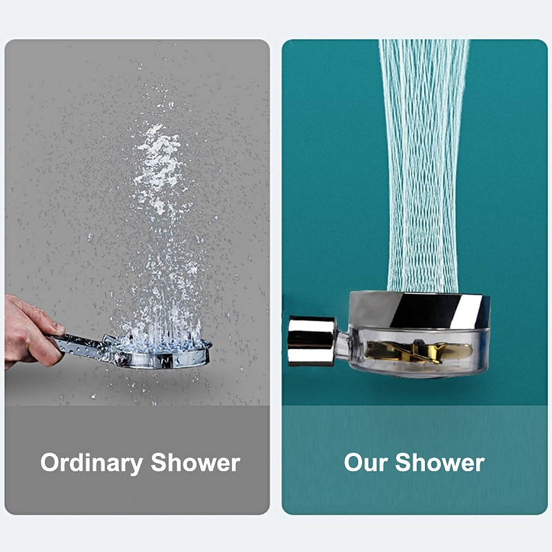 Shower Head Water Saving Flow 360 Degrees Rotating With Small Fan ABS Rain High-Pressure Spray Nozzle Bathroom Accessories 2025 - $4.99 –P2