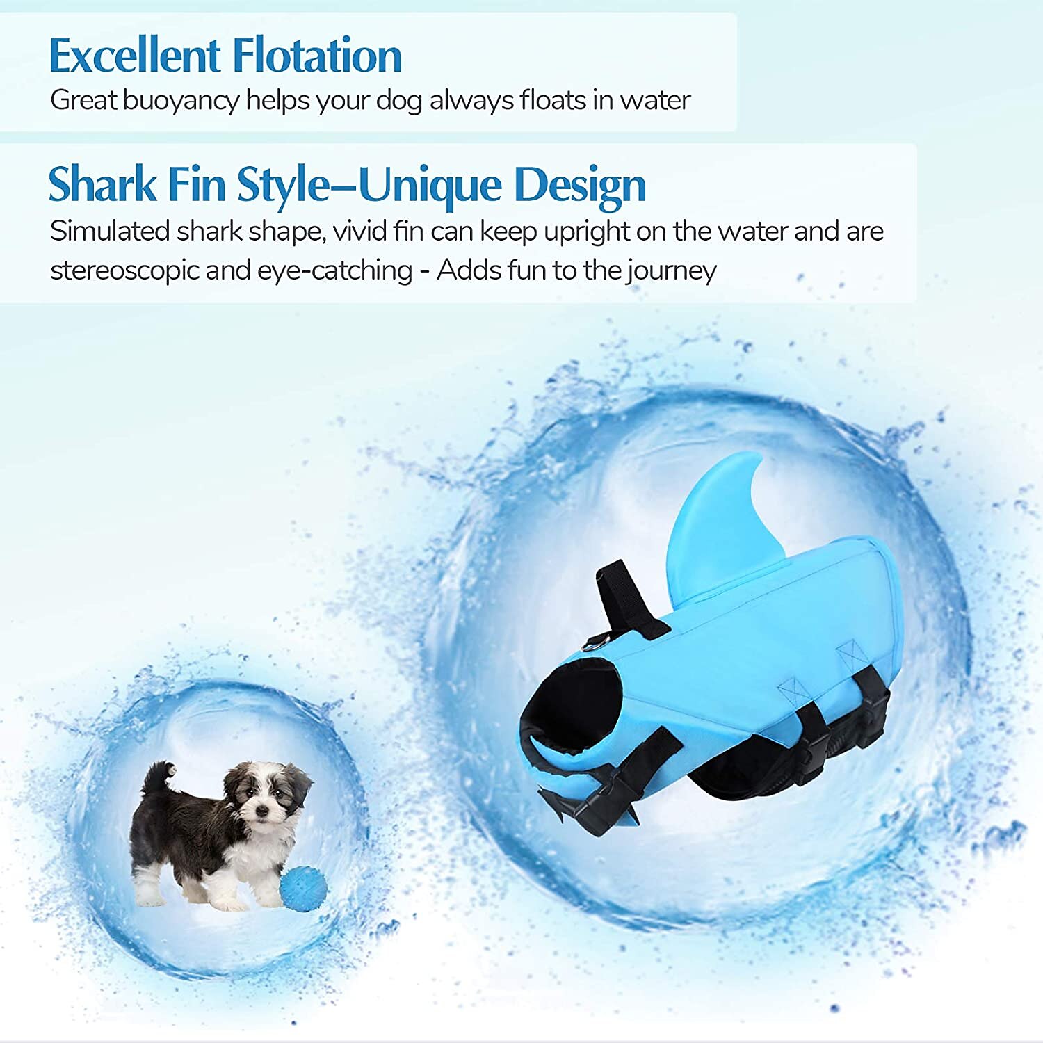 Pet Life Jacket, Dog Swimsuit with Shark Fin, Swimming Float Saver with Superior Buoyancy and Rescue Handle for Small Medium Large Dogs 2025 - $30.99 –P2