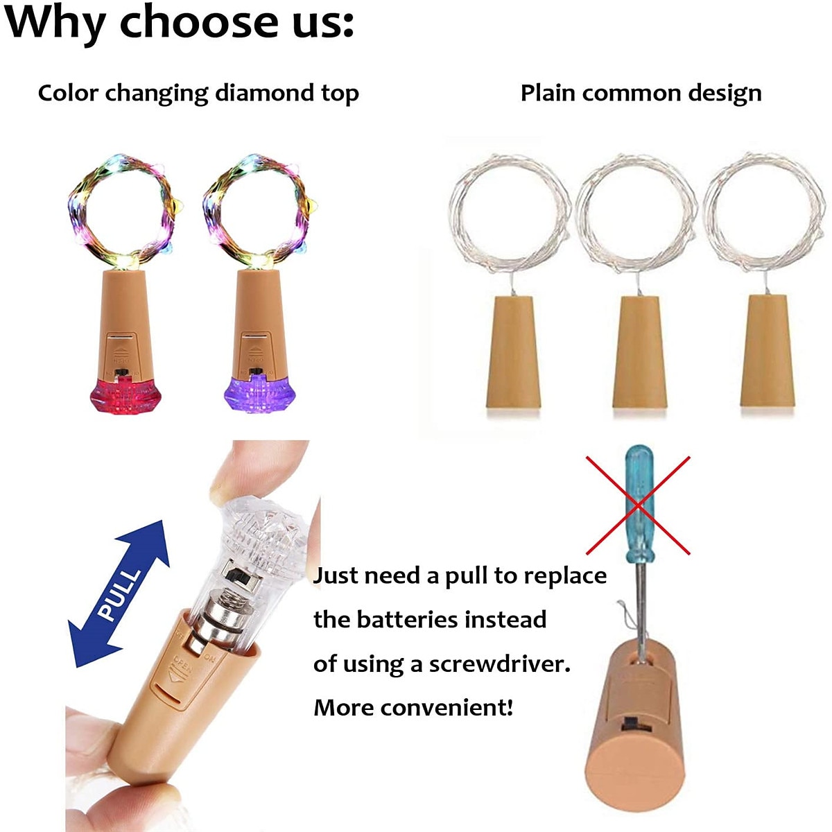 2026年 エレガントなウェディングパーティーレセプション 20 個パック コルク付きワインボトルライト - 20 個の LED フェアリーライト、DIY パーティーホリデーデコレーション用の電池式ダイヤモンド型 LED ライト  コレクション – $22.99 –P11