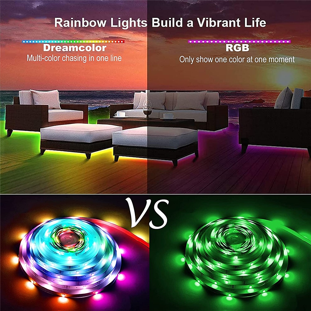 RGBIC Addressable LED Strip Light 10m 32.8FT Dream Color APP Control USB Music Sync Color Changing for Party Holiday Bedroom 2025 - $27.99 –P5