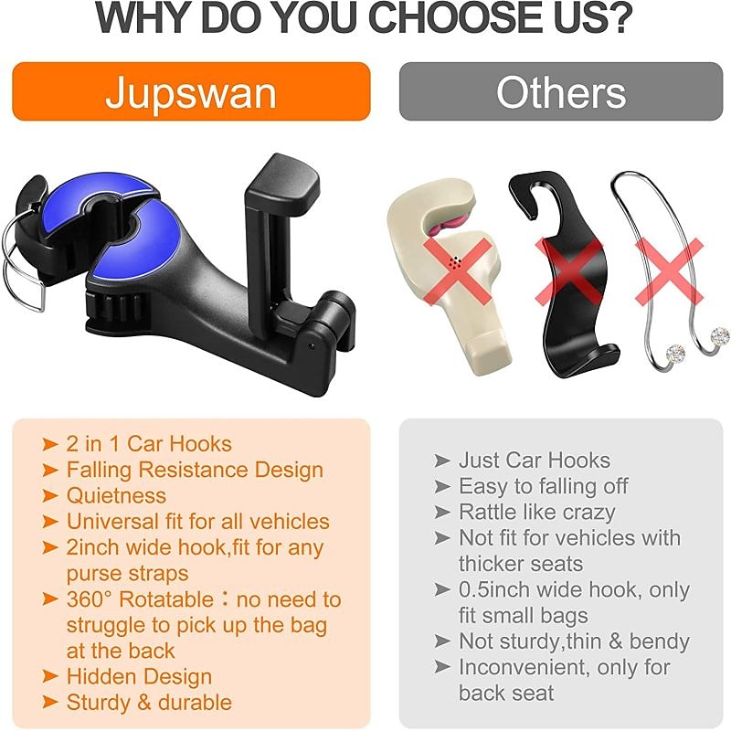2 stuks 2 in 1 autostoel haken voor portemonnees en tassen met telefoonhouder automatische hoofdsteun portemonnee handtas houder hangers organisatoren valweerstand rust en universele pasvorm 2025 - $14.99 –P6