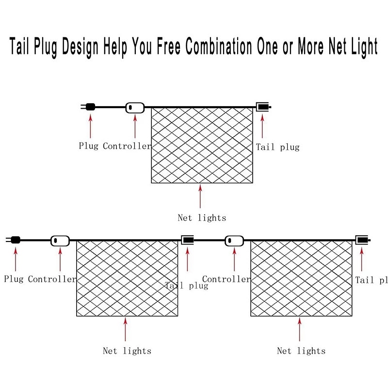 LED Net String Light IP65 6Mx4M 3Mx2M Led Flexible Christmas Net Fairy String Light 880Led 200Led Mesh String Light for Garden Yard Colorful Decoration EU US UK Plug AC110V 220V 230V 2025 - $31.99 –P1