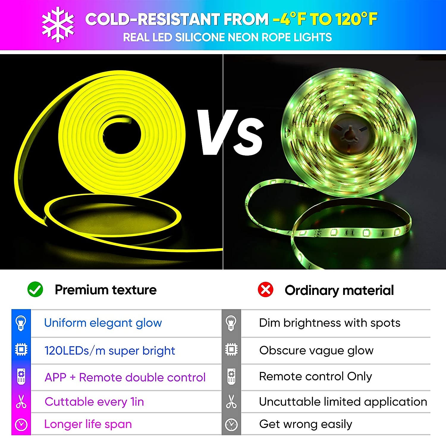 3 ~ 10 м 9,8 ~ 32,8 фута dc12v rgb водонепроницаемая светодиодная гибкая неоновая веревка полоса света приложение музыка синхронизация работа с Alexa Google Assistant для вечеринки декор 2025 - $51.99 –P1