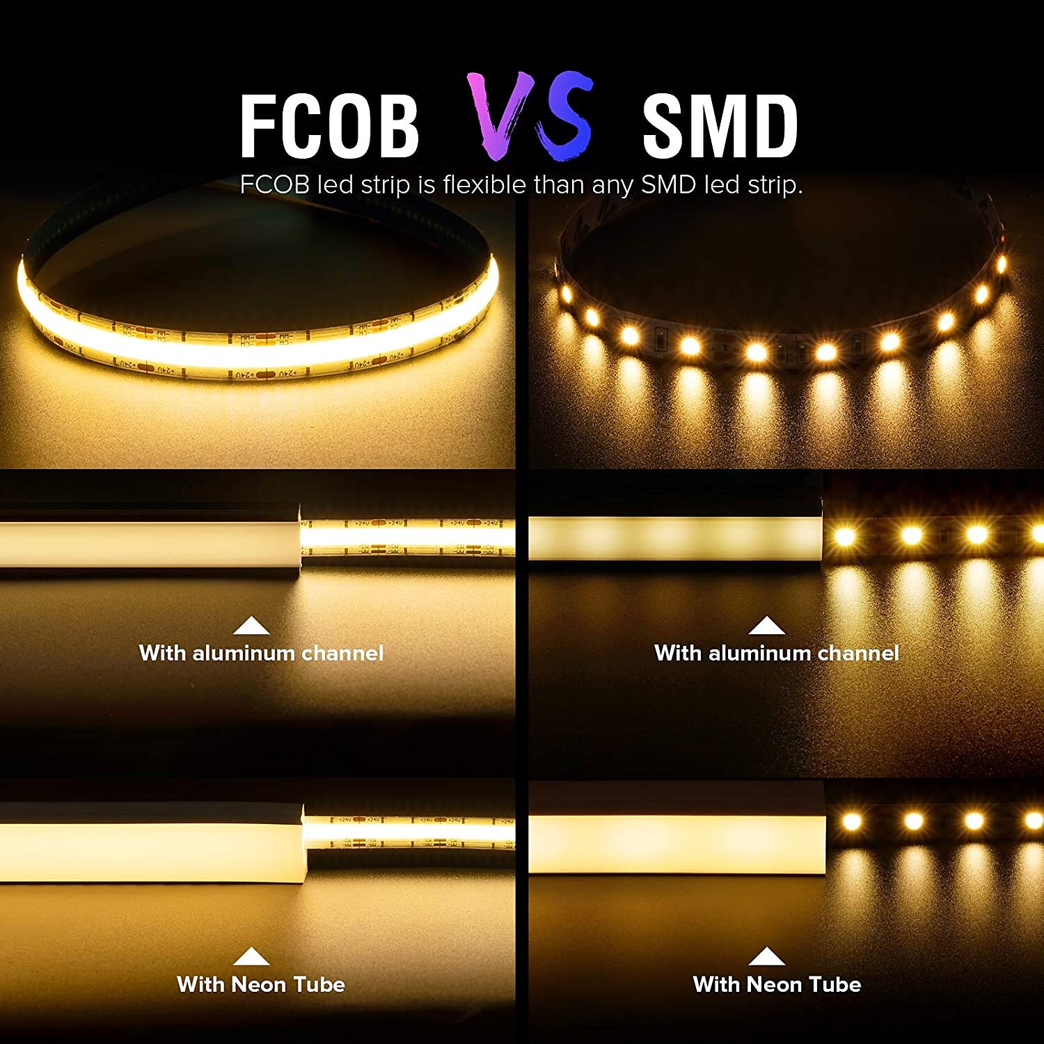 16.4ft Cob Flexbile Neon LED Strip Light Waterproof IR24 Key Controller with 24V Adapter Warm Cold White for Cabinet Bedroom Kitchen TV Mirror 2025 - $44.99 –P7