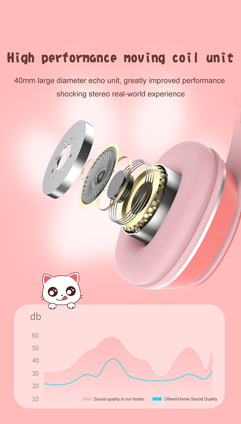 L400 LED Flash Cute Cat Ears Headphone With Microphone Bluetooth Earphone Over-Ear Wireless Music Gaming Player Over-Ear Wireless Headset 2025 - $24.99 –P6