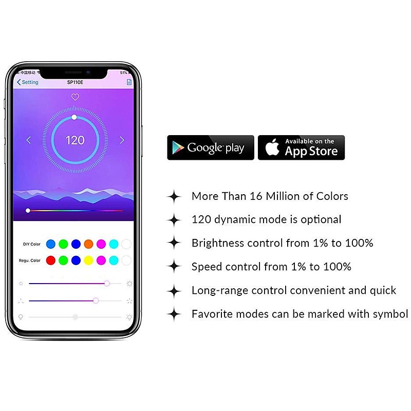 Addressable Dream color RGBIC WiFi Bluetooth LED Light Strip 5~10m 16.4~32.8ft Waterproof 5050SMD Work with Alexa Google Assistant 2025 - $64.99 –P3