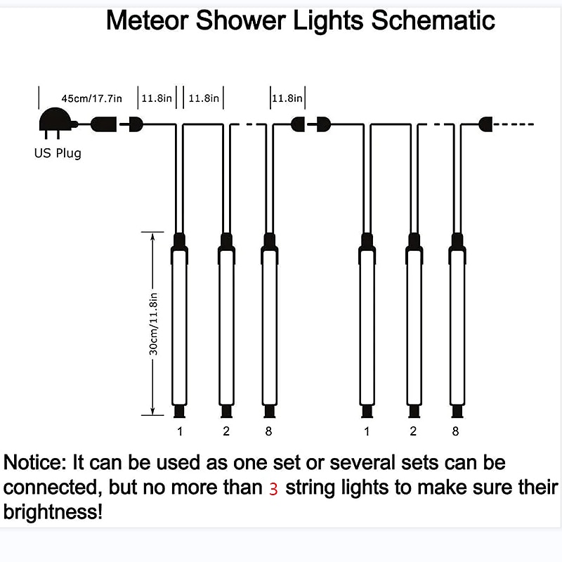 Falling Rain Lights Meteor Shower Lights Christmas Lights 30cm 8 Tube 144 LEDs Falling Rain Drop Icicle String Lights for Christmas Trees Halloween Decoration Holiday Wedding 2025 - $13.99 –P16
