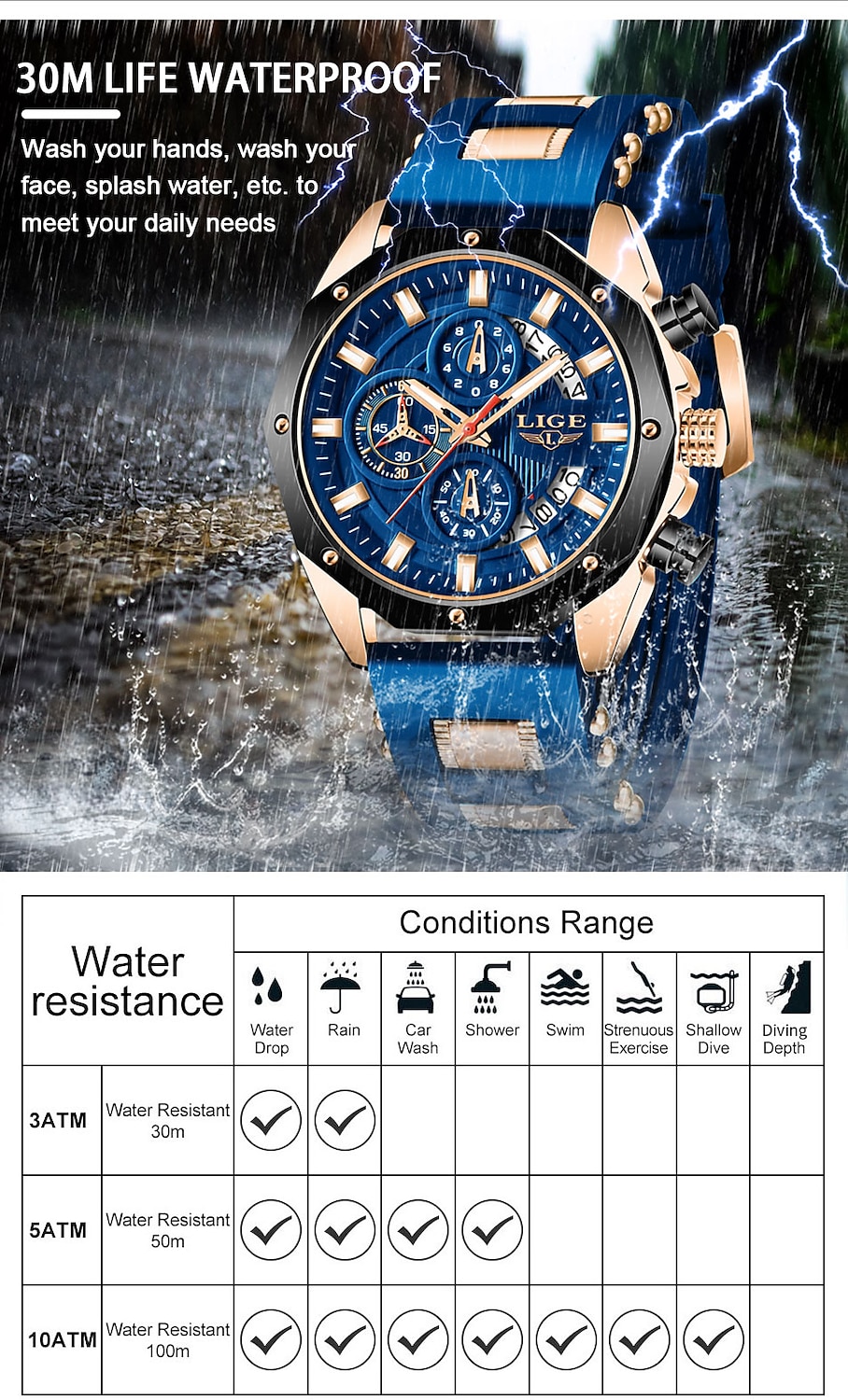 LIGE Mens Watch Quartz Watches for Men Steel Band Men's Analog Quartz Multifunctional Sports Wristwatch Men Date Business Casual Waterproof Quartz Watch 2025 - $39.99 –P4